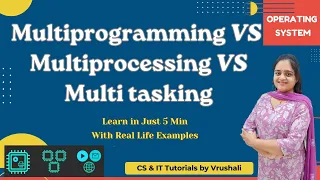 OS 4 All 3 Multi Terms Explained in 5 Minutes csittutorialsbyvrushali