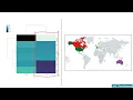 205 Heatmaps ADVANCE STATISTICAL METHODS - OTHER TYPES OF CLUSTERING PYTHON BEGINNER COURSE