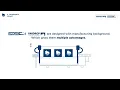 Uniclic and Unidrop - Universal locking systems for flooring