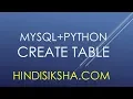 MySQL Python Creating tables and entering data using python MySQL connector in Hindi