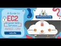 AWS EC2 - Detailed 7 Steps Launch EC2 Userdata Webserver on EC2 Instance