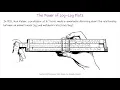 The Power of Log-Log Plots