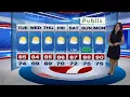 Weather Forecast 5 10 22