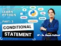 Decision making in python if-elif-else in python programming