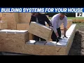 5 Innovative BUILDING SYSTEMS for your house
