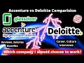 Deloitte Reviews Accenture Reviews Deloitte vs Accenture Salaries Benefits Accenture vs Deloitte