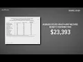 SCUSD s latest salary data for its teachers gives context to contract dispute