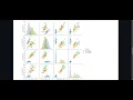 Task 6 - Prediction Using Decision Tree Algorithm