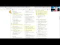 IXL Ratios