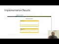 Text and Image plagiarism detection by Ganesh Marella and Nikhil Gundlapalli
