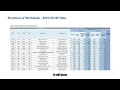 Lokakarya Pengumpulan Data Kebutuhan Tinggi