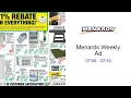 Menards Weekly Ad -