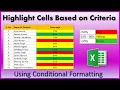 Highlight Cells Based on Criteria in Excel Conditional Formatting in Excel