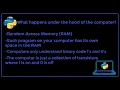 What Happens Under The Hood Of The Computer Complete Python Programming Course