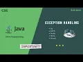 Exception Handling in Java Types 5 Keywords Java BCS306A