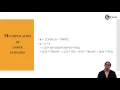 Large Integer Multiplication - Divide and Conquer