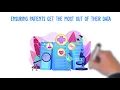 What is Data Governance A RARE-X Definition Series