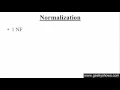 99 What is Normalization in SQL Hindi