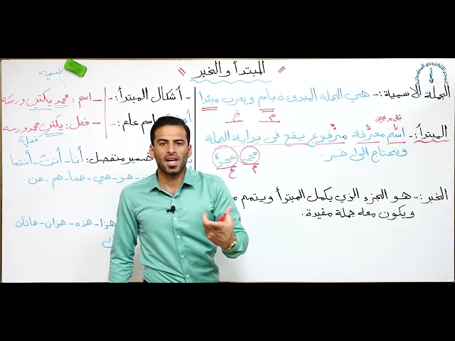 مادة اللغة العربية للصف الاول متوسط : المبتدأ والخبر