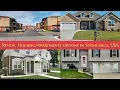 Rental housing options in Springfield USA