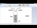 Data structure Stack implementation Arabic
