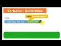 Java Tutorial for Beginners Variables - Part