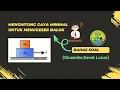 Menghitung Besar Gaya F Minimal Untuk Menggeser Benda | Contoh Soal Hukum Gerak Newton