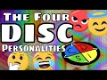 DISC Personality Assesment Reading People Better Communication