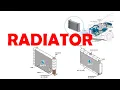 How Radiators Work The Key Components You Need to Know