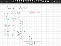 1 3 function notation