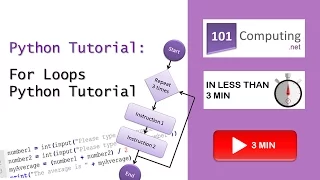 For Loops in less than 3 minutes - Python Tutorial