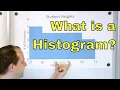 What is a Histogram Data Analysis Statistics - 6-8-29
