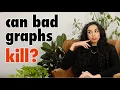 that bad Challenger graph or how not to suck at data viz