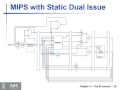L27 ILP Multithreading