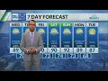 Kentucky weather forecast 9 20 a m 26