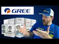 GREE HVAC Brand Overview