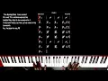 It's On - Rough Keyboard view- George Duke