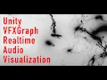 Unity VFX Graph Real Time Visualization