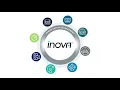 Inova HCM Full Suite