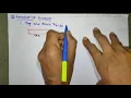 Problem Solving for Mapping Techniques of Cache Memory Part CAO 10 i-Soft Tutorials