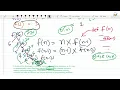 Python Programming Module 5 Lecture 4 Recursive Functions