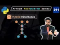Hybrid Inheritance in Python Types of Inheritance Learn Object Oriented Programming