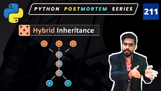 Hybrid Inheritance in Python Types of Inheritance Learn Object Oriented Programming
