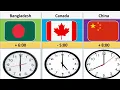 UTC Time Difference From Different Countries GMT Time Difference From Different Countries
