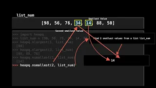 Find the N largest and smallest value in a Python List Explained using Animation Manim
