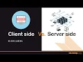 Client Side vs Server Side Frontend vs Backend Overview of Web Development
