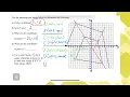Dilation on the Coordinate Plane where the Center of Dilation is Not the Origin