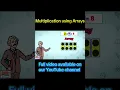 Multiplication using Arrays for Kids