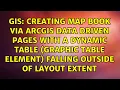 Creating map book via ArcGIS data driven pages with a dynamic table graphic table element