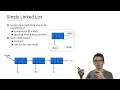 Elementary Data Structures part 2 Queues and Linked Lists